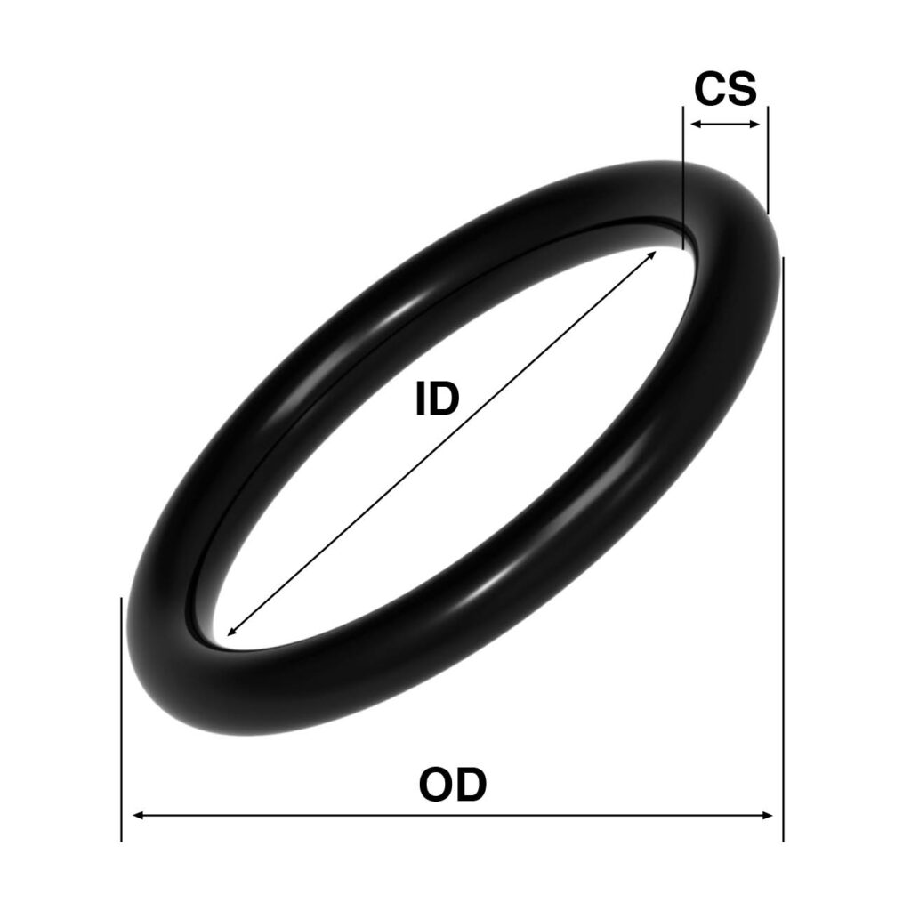 Learn How to Measure O-Rings the Right Way